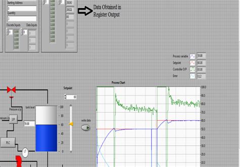 Image result for Panel Indicator Front View