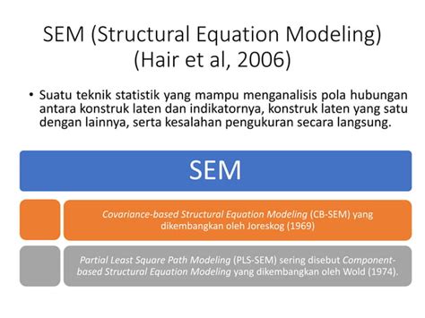 Contoh Data Smart Pls 的图像结果
