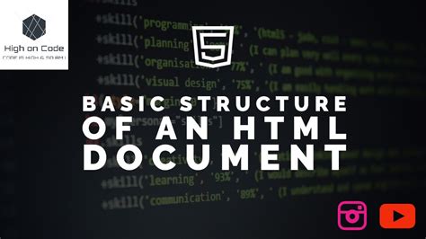 Image result for Basic Structure of HTML Code HD
