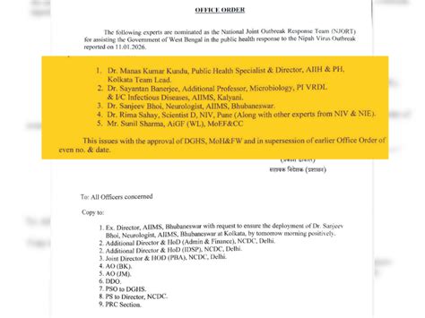 West Bengal Nipah Alert: NJORT Formed After Two Nurses Test Positive