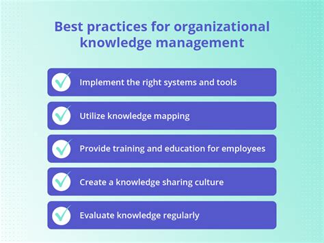 Knowledge Management Organizational Learning 的图像结果