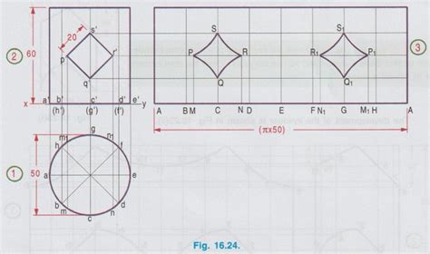 Development of Cylinder - Construction, Steps, Figure diagram, Example ...