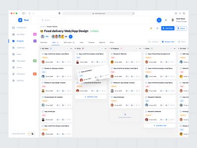 Image result for Project Dashboard Designs