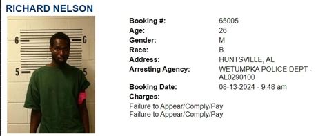 This Week's Inmate Roster For Elmore And Autauga County - Elmore ...