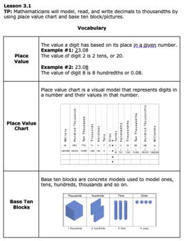 Go Math Grade 5 Lesson 4.3 的图像结果