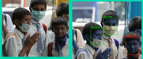 Face Mask Detection Using Python 的图像结果