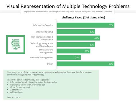 Image result for Multiple Issue Visual