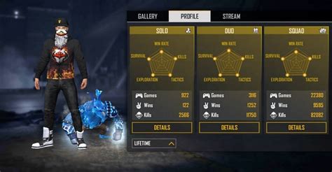 Ankush FF vs Raistar: Who has better stats in Free Fire in February 2021?