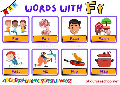 Words That Begin With F Archives - About Preschool