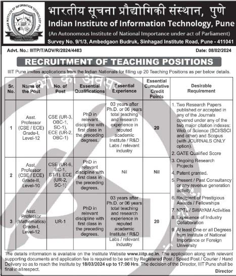 IIIT Pune Recruitment 2024 Apply for 35 Teaching, Non Teaching Posts
