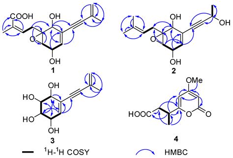 New Meroterpenoids and α-Pyrone Derivatives Isolated from the Mangrove ...
