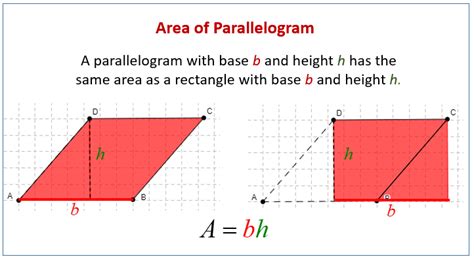 Image result for Parallelogram Area Example
