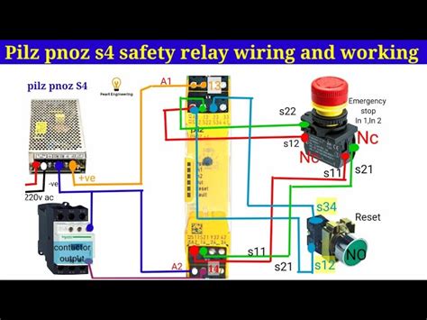 Electrical Relay - PSR-SCP-24UC/ESMA4/3X1/1X2/B PHEONIX SAFETY RELAY ...