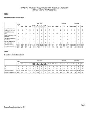 Nfl Playoff Bracket Fillable - Fill Online, Printable, Fillable, Blank ...