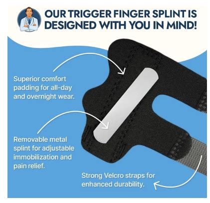 Image result for Trigger Finger Splint