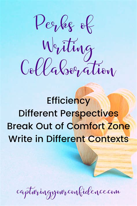 Collaborative Writing Examples 的图像结果