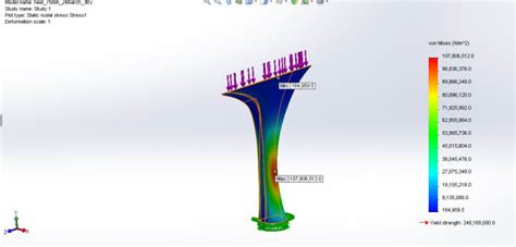 COMSOL Fea Tutorial 的图像结果