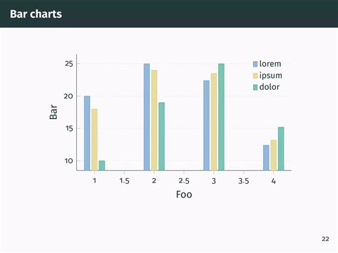 Image result for Sample Presentation Slides