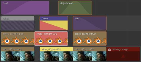 Blender Sequencer Editor 的图像结果