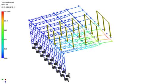 Structural Analysis Energy Methods at Maggie Dunn blog