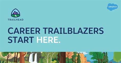 Image result for Salesforce Trailhead Tutorial