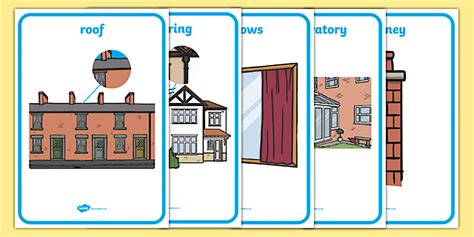 Parts Of A House Display Posters