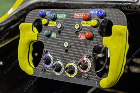 Car controls Tutorial 的图像结果