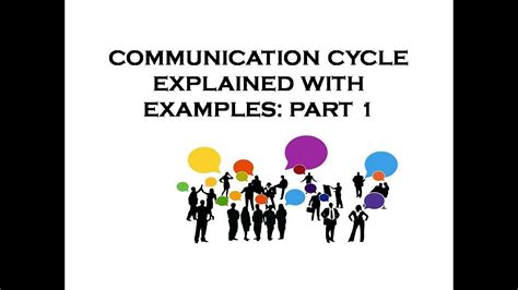 Image result for Communication Cycle Model
