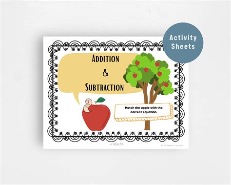 Image result for Math Notes On Apple and Variables