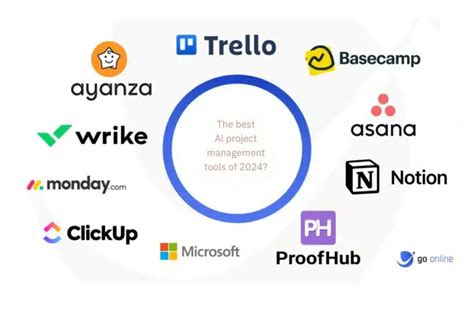 AI Project Management Tools 的图像结果