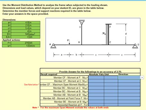 Moment Distribution Method Frame PDF 的图像结果