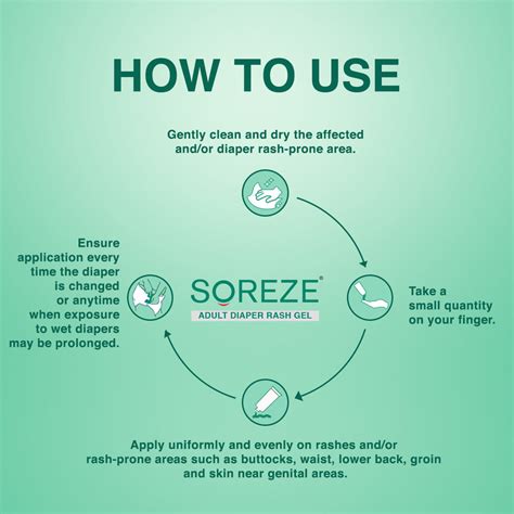 Soreze Adult Diaper Rash Gel | Fast Relief & Prevention | Buy Now