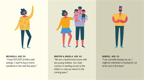 Is a Roth IRA the right account for you? (Updated for 2022) — Human ...