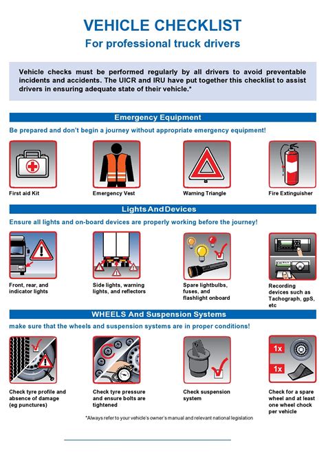45 Best Vehicle Checklists (Inspection & Maintenance) ᐅ TemplateLab