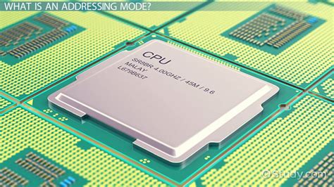Image result for Types of Memory Based Addressing Modes