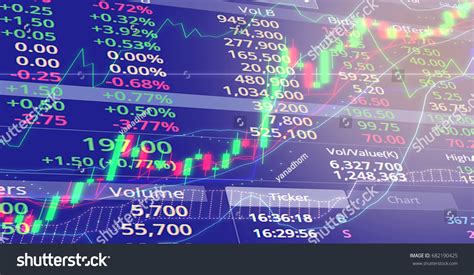 Stock Market 的图像结果