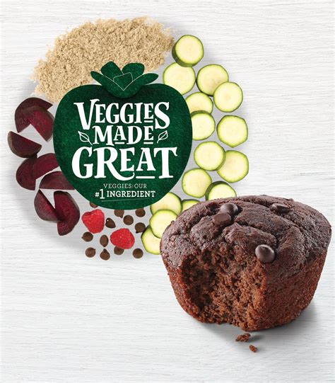 Keto Friendly Chocolate Raspberry Muffin — Veggies Made Great