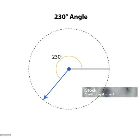230 Degree Angles Vector Illustration Math Geometric Isolated On White ...