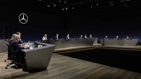 Annual Meeting 2023: Transformation on track | Mercedes-Benz Group ...