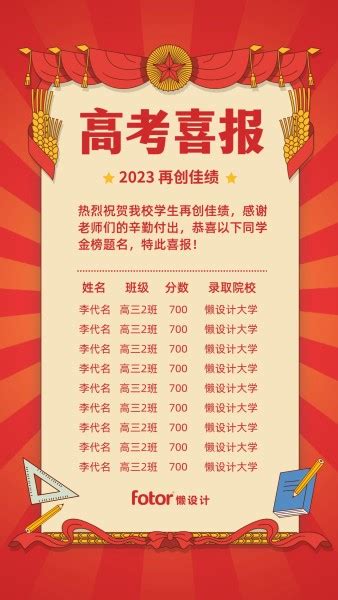 最新！2023年各高中高考喜报汇总！ - 知乎