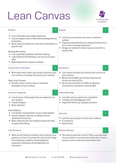 Ideas for a Business Plan 的图像结果