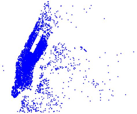 Image result for Datashader Python