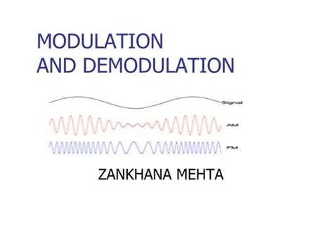 Image result for Demodulation