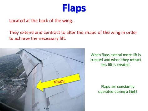 Image result for How Does Flight Work