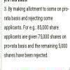 a company issued 75000 shares to their parent company is an example of ...