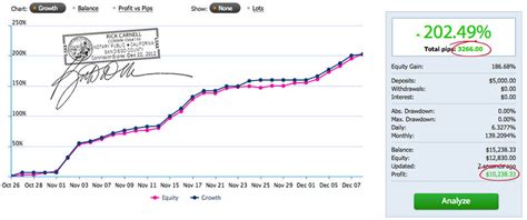 Image result for RTA Stock Code Network JavaScript