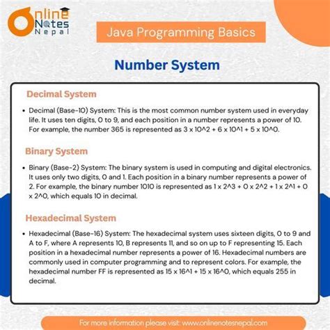 Image result for Basic Number System