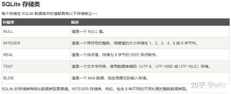 System.date.sqlclin 的图像结果