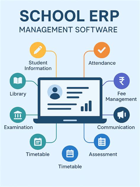 Datar Infotech - IT Solution