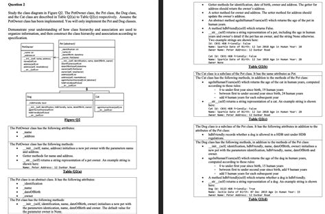 Image result for Python Composition